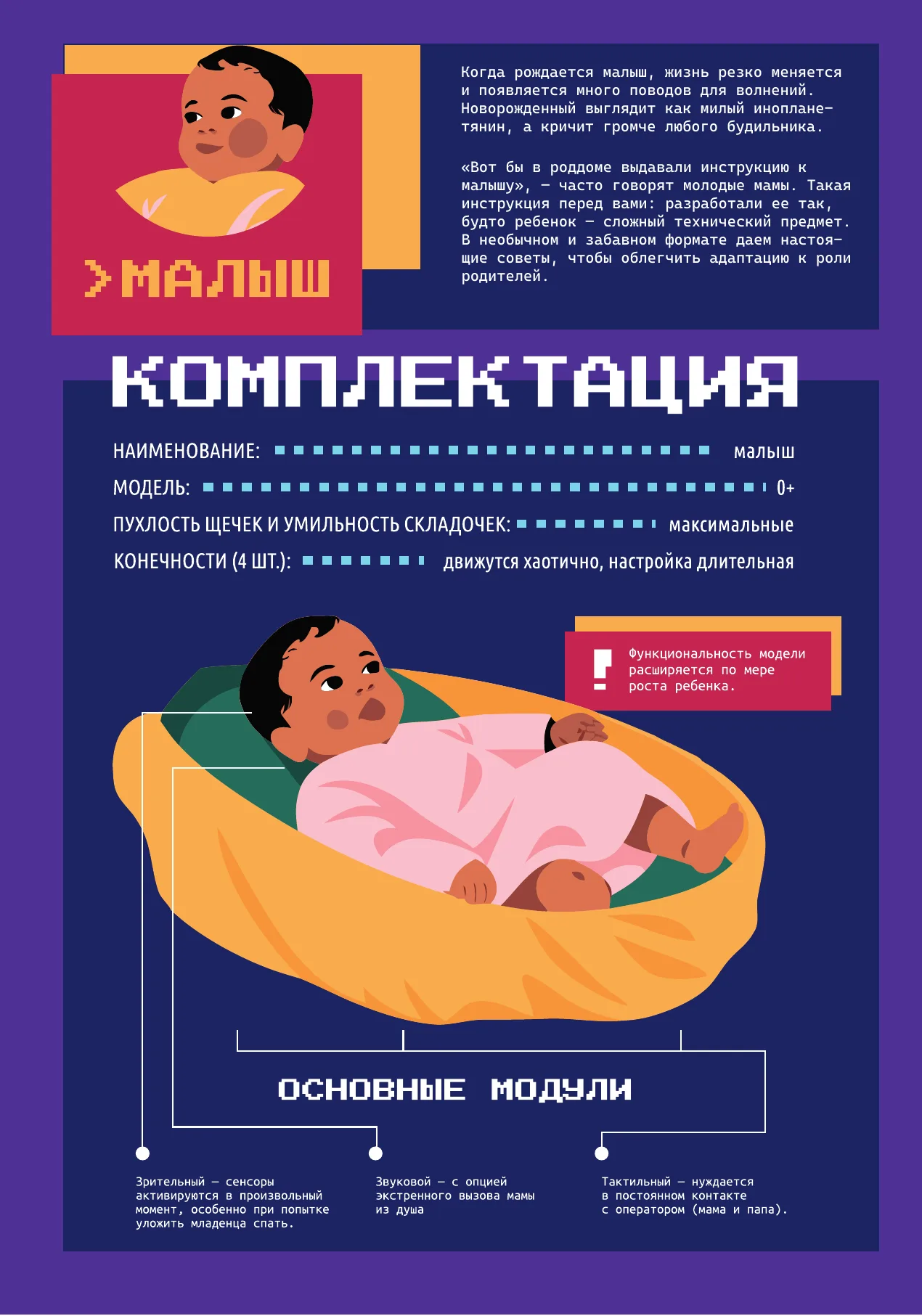 «Комплектация»: малыш как модель с основными модулями