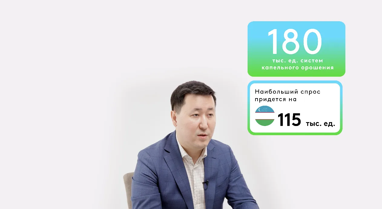 Инфографика: спрос на системы капельного орошения