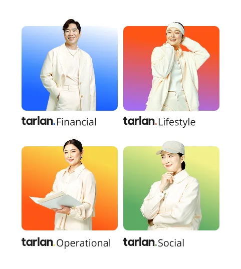 Система суббрендов: Financial, Lifestyle, Operational, Social